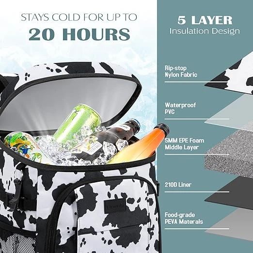 Backpack Coolers Insulated Leak Proof